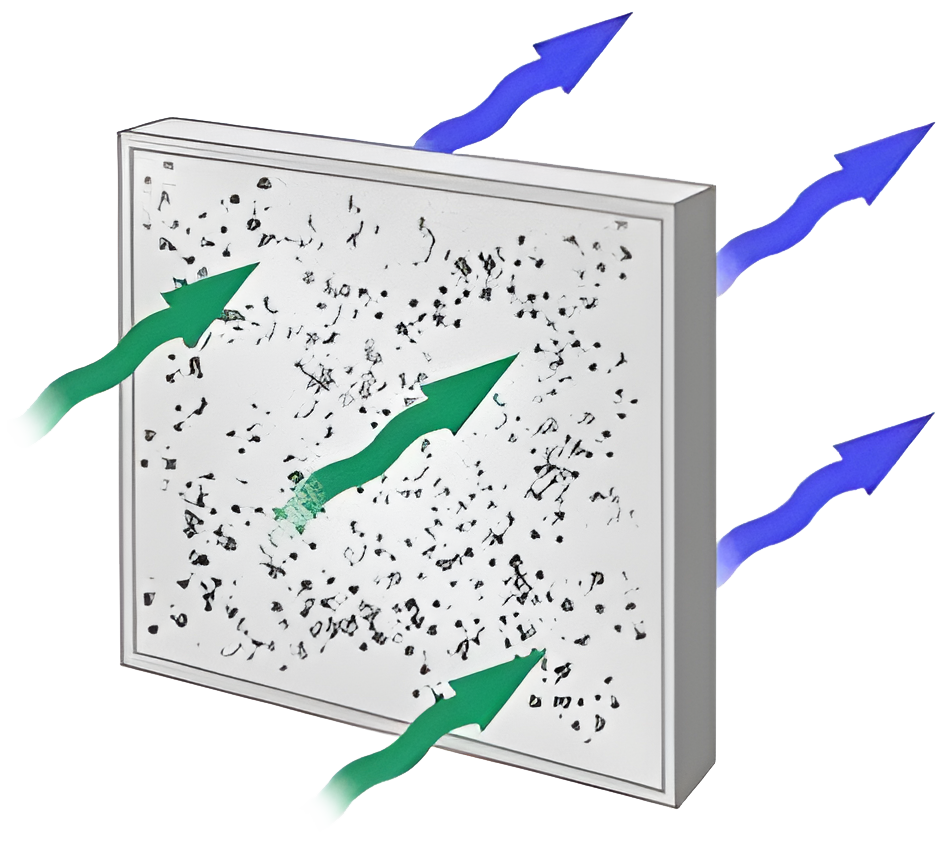 Technician performing dispersed oil particulate (DOP) testing on negative-air system
